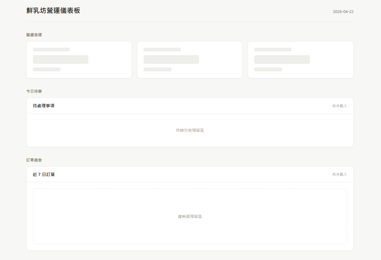 起點：原本的儀表板，三張數字卡等填內容